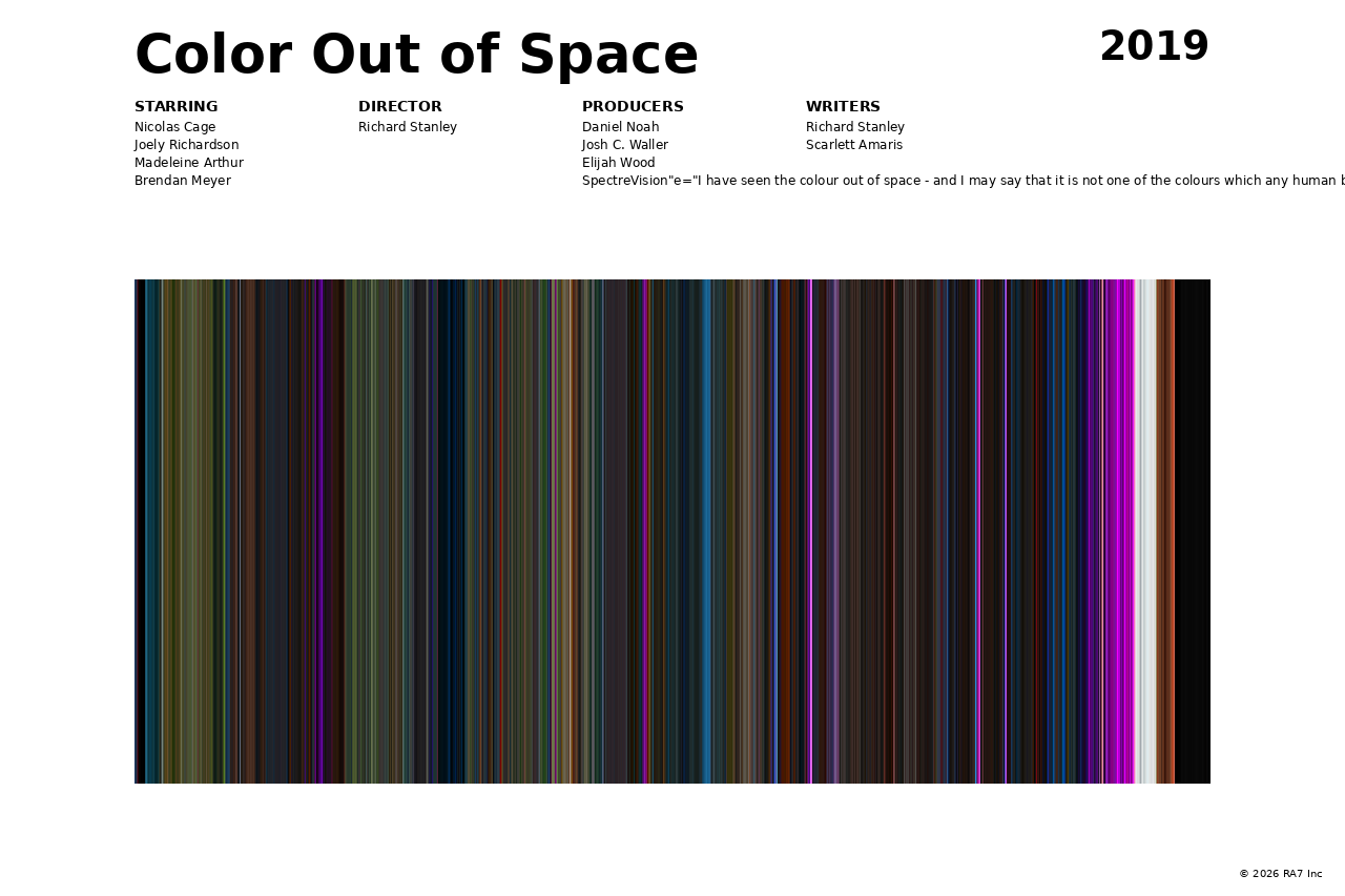Poster preview for Color Out of Space